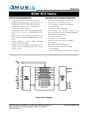 MU9C24K64M-90B568C Datasheet PDF Music Semiconductors