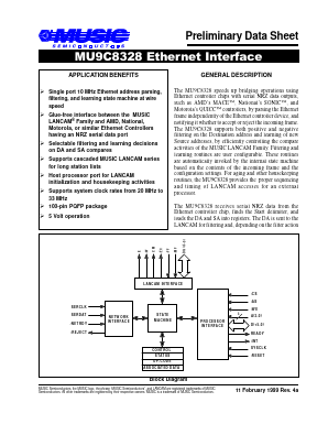 MU9C8328-RDC Datasheet PDF Music Semiconductors
