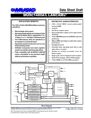 MU9C1480A Datasheet PDF Music Semiconductors