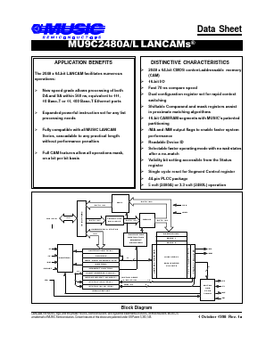MU9C2480A-70DC Datasheet PDF Music Semiconductors