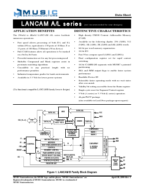 MU9C4480A Datasheet PDF Music Semiconductors
