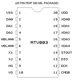 MTV003 Datasheet PDF Myson Century Inc