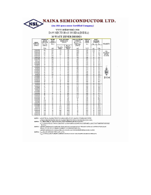 1N2971C Datasheet PDF Naina Semiconductor ltd.