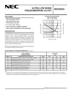 NE32584C-S Datasheet PDF NEC => Renesas Technology