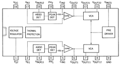UPC1297CA Datasheet PDF NEC => Renesas Technology