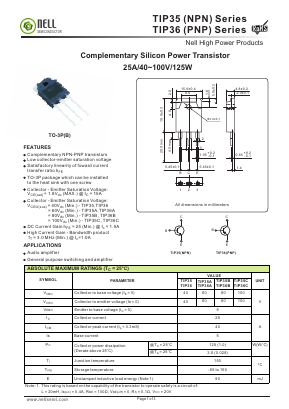 TIP36 Datasheet PDF Nell Semiconductor Co., Ltd