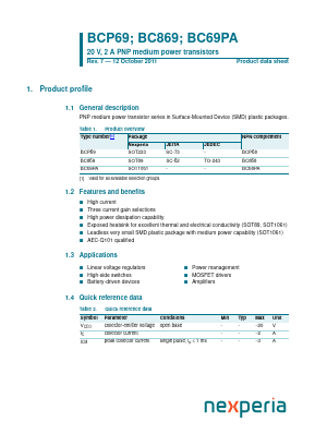BCP69-25 Datasheet PDF Nexperia B.V. All rights reserved