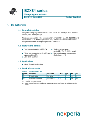 BZX84-A24 Datasheet PDF Nexperia B.V. All rights reserved