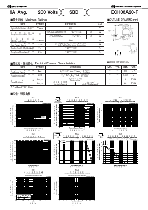ECH06A20-F Datasheet PDF National Instruments Corporation