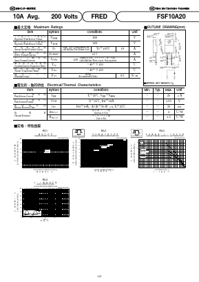 FSF10A20 Datasheet PDF National Instruments Corporation