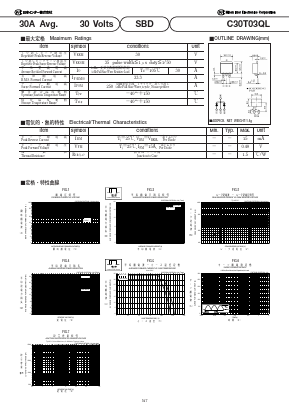 C30T03QL Datasheet PDF National Instruments Corporation