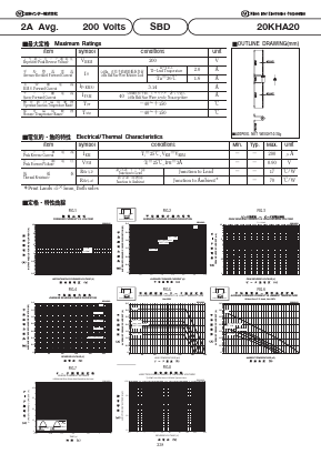 20KHA20 Datasheet PDF National Instruments Corporation
