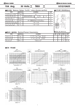 UCQ10A03 Datasheet PDF National Instruments Corporation