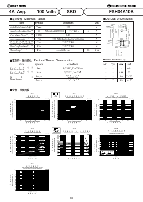 FSH04A10B Datasheet PDF National Instruments Corporation