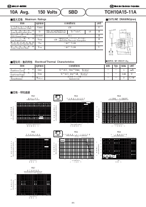 TCH10A15-11A Datasheet PDF National Instruments Corporation