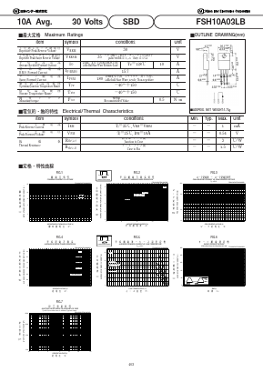 FSH10A03LB Datasheet PDF National Instruments Corporation