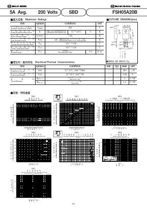 FSH05A20B Datasheet PDF National Instruments Corporation