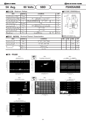 FSH05A06B Datasheet PDF National Instruments Corporation