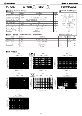 FSH04A03LB Datasheet PDF National Instruments Corporation