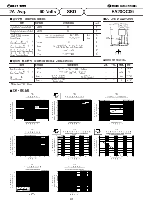 EA20QC06 Datasheet PDF National Instruments Corporation
