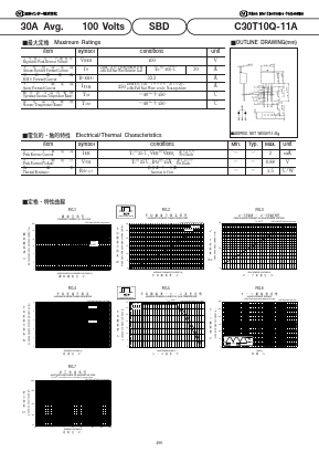C30T10Q-11A Datasheet PDF National Instruments Corporation
