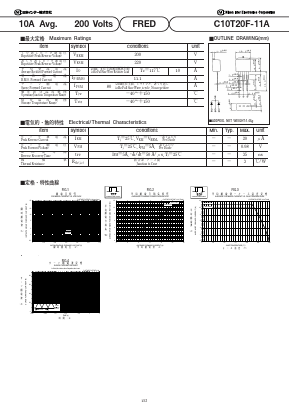 C10T20F-11A Datasheet PDF National Instruments Corporation