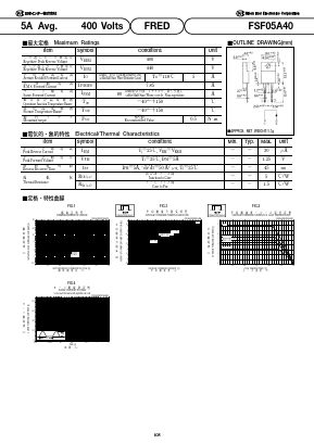 FSF05A40 Datasheet PDF National Instruments Corporation