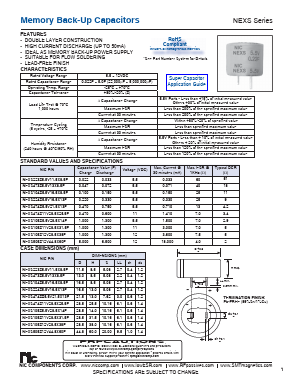 NEXS104Z5.5V16.5X8.5F Datasheet PDF NIC-Components Corp.