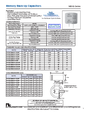 NEXG223Z5.5V11X5.5F Datasheet PDF NIC-Components Corp.