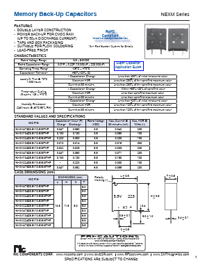 NEXM223Z5.5V10.5X5TBF Datasheet PDF NIC-Components Corp.