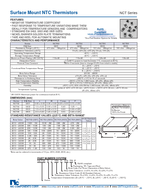 NCT08 Datasheet PDF NIC-Components Corp.