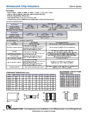 NIN-HDR68JTRF Datasheet PDF NIC-Components Corp.