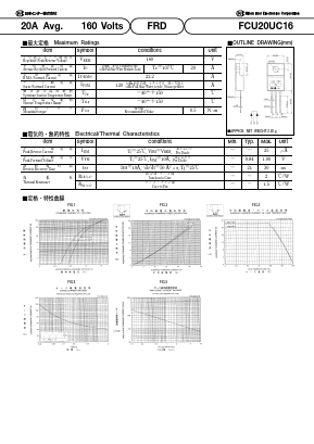 FCU20UC16 Datasheet PDF Nihon Inter Electronics