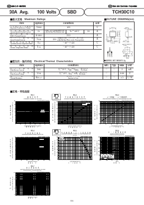 TCH30C10 Datasheet PDF Nihon Inter Electronics