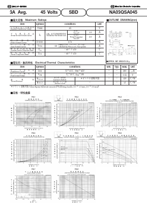 NA03QSA045 Datasheet PDF Nihon Inter Electronics