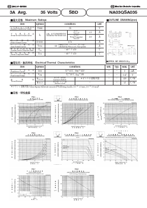 NA03QSA035 Datasheet PDF Nihon Inter Electronics