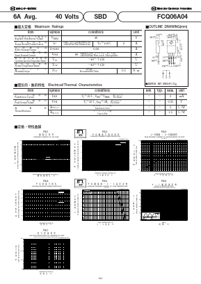 FCQ06A04 Datasheet PDF Nihon Inter Electronics