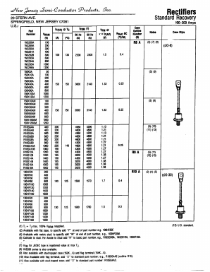 1N3289A Datasheet PDF New Jersey Semiconductor