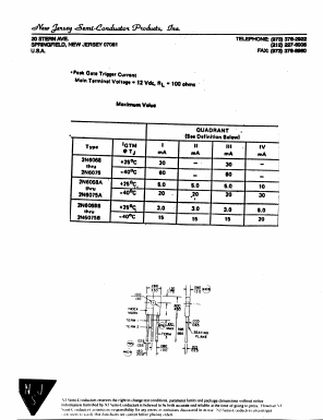 2N6071A Datasheet PDF New Jersey Semiconductor