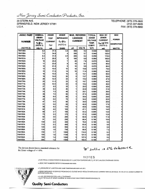 1N4158A Datasheet PDF New Jersey Semiconductor