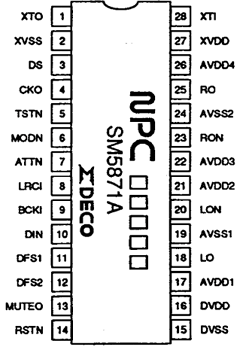 SM5871A Datasheet PDF Nippon Precision Circuits 