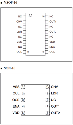SM8143AV Datasheet PDF Nippon Precision Circuits 