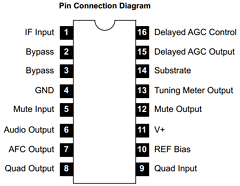 NTE7016 Datasheet PDF NTE Electronics