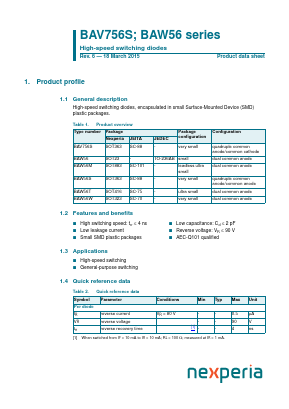 BAW56S,115 Datasheet PDF NXP Semiconductors.