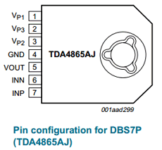 TDA4865AJ Datasheet PDF NXP Semiconductors.