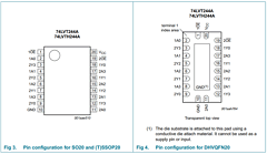 74LVTH244AD Datasheet PDF NXP Semiconductors.