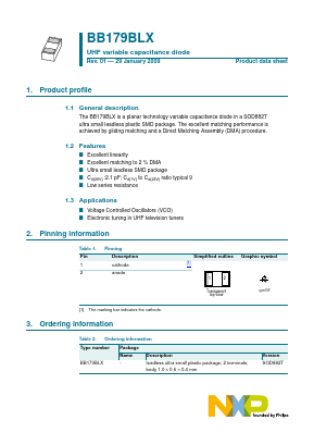 BB179BLX Datasheet PDF NXP Semiconductors.