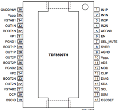 TDF8599TH Datasheet PDF NXP Semiconductors.