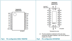 74AHC574D Datasheet PDF NXP Semiconductors.
