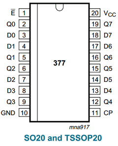 74AHCT377 Datasheet PDF NXP Semiconductors.